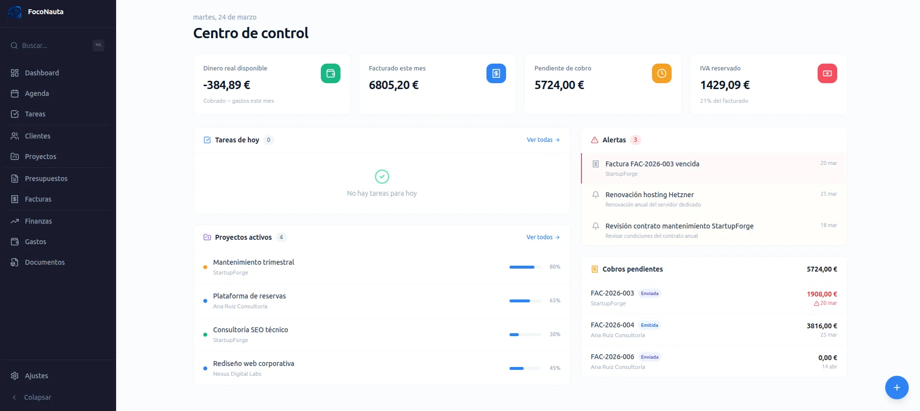 Dashboard principal de FocoNauta para control de operativa y finanzas