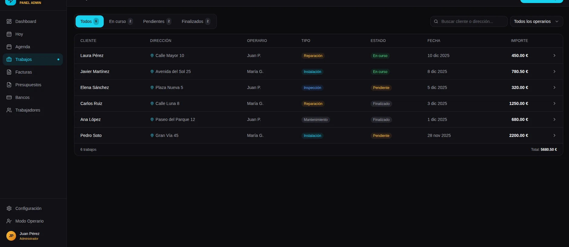 Pantalla de tareas pendientes de OffiLab