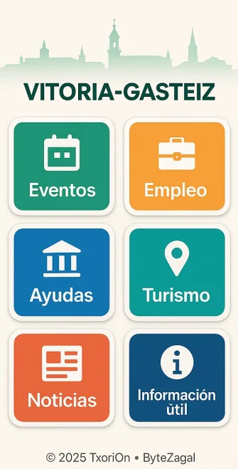 Dashboard principal de TxoriOn